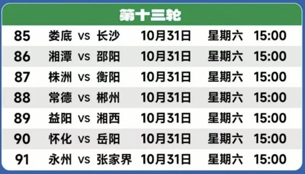 悬念本轮揭晓!“湘超”最新开票信息来了