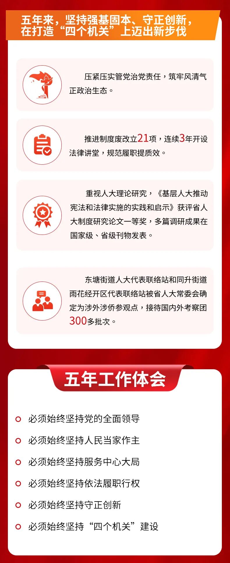 一图速览丨雨花区人大常委会工作报告