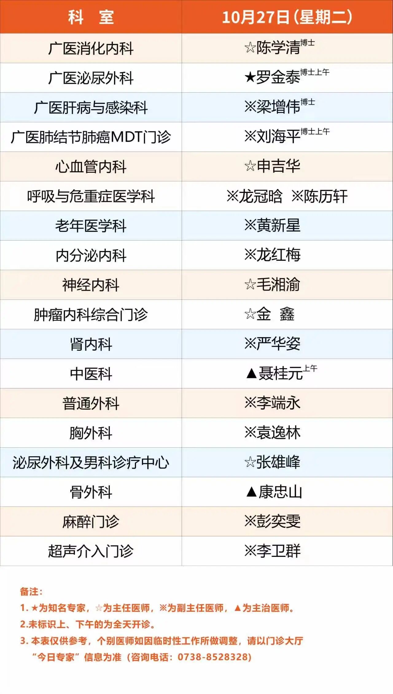 广医一院娄底医院10月26日-11月1日专家排班