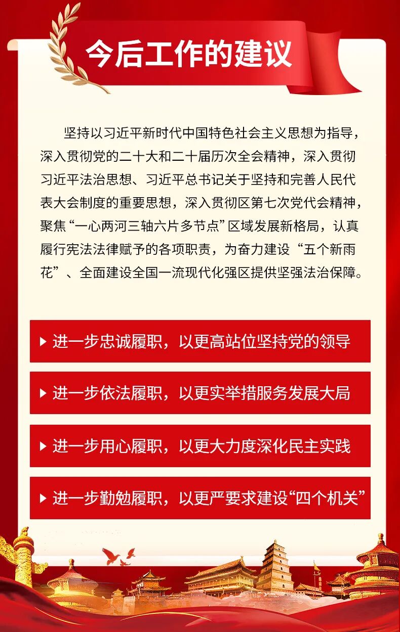 一图速览丨雨花区人大常委会工作报告