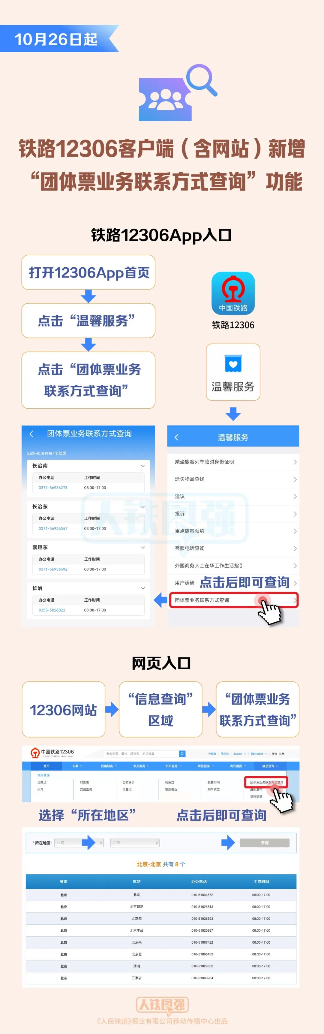 12306上线新功能！买团体票更方便
