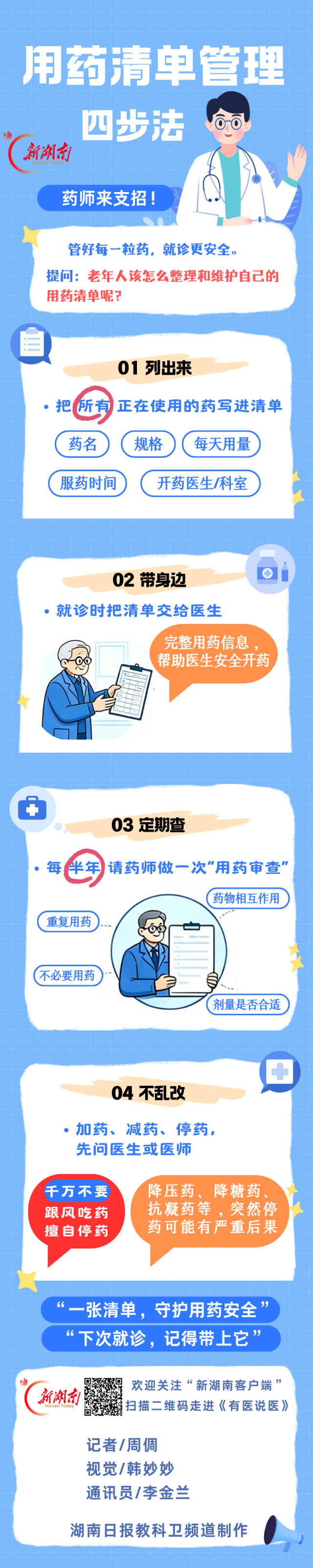多种药物同吃易“打架”!老年人更需要看→