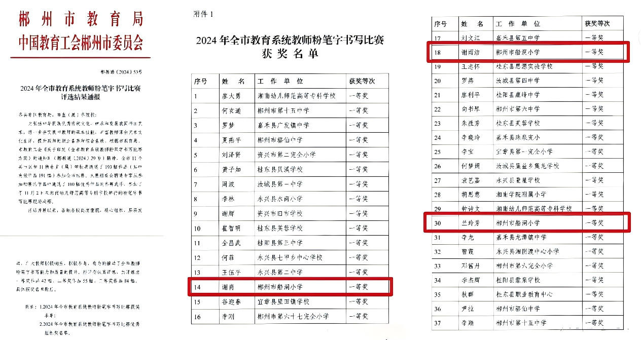 郴州市船洞小学探索 “以字育人” 特色办学之路