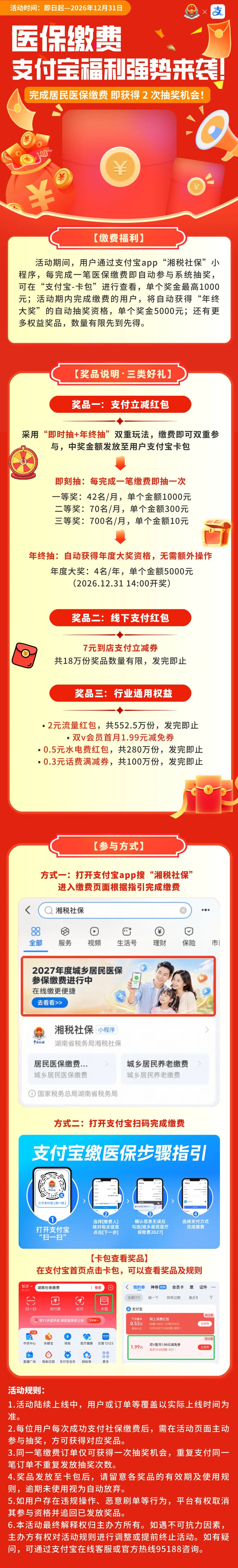 湖南居民医保缴费福利来了！