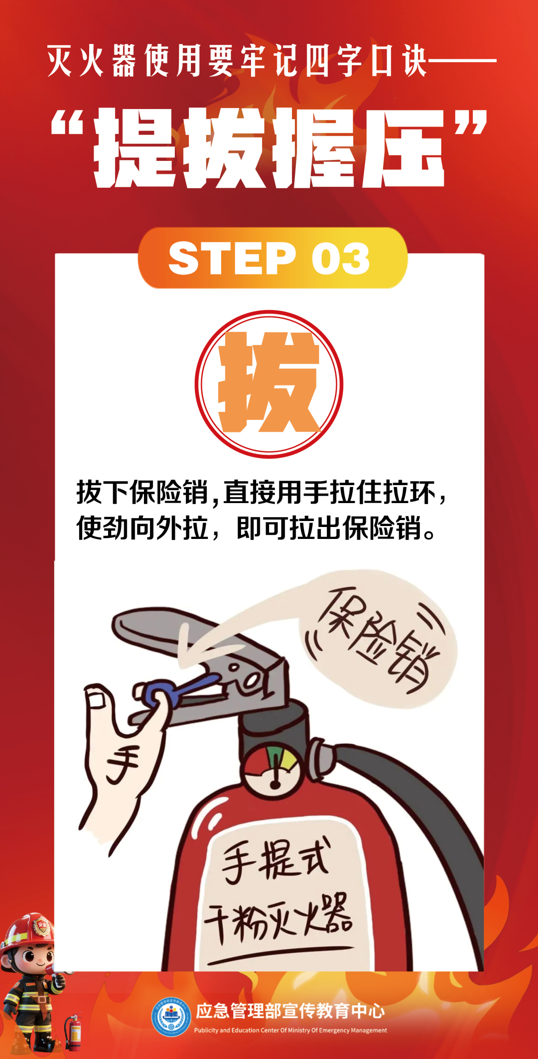 全国消防宣传月 | 使用灭火器:会背口诀≠火场能救急