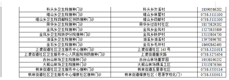 娄底市疾病预防控制中心（市卫生综合监督执法局）流感疫苗接种倡议书