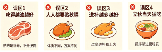 “贴秋膘”到底该怎么“贴”