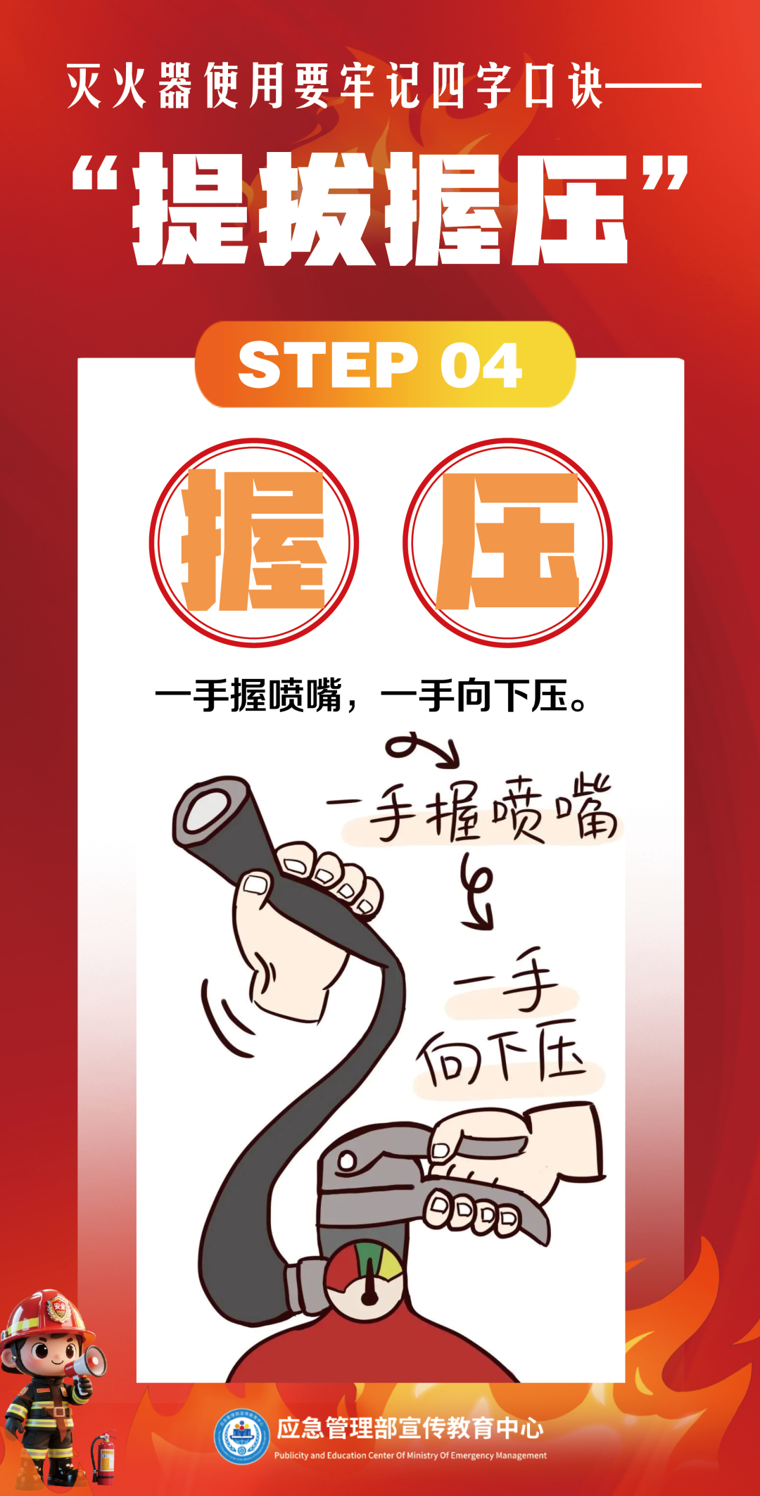 全国消防宣传月 | 使用灭火器:会背口诀≠火场能救急