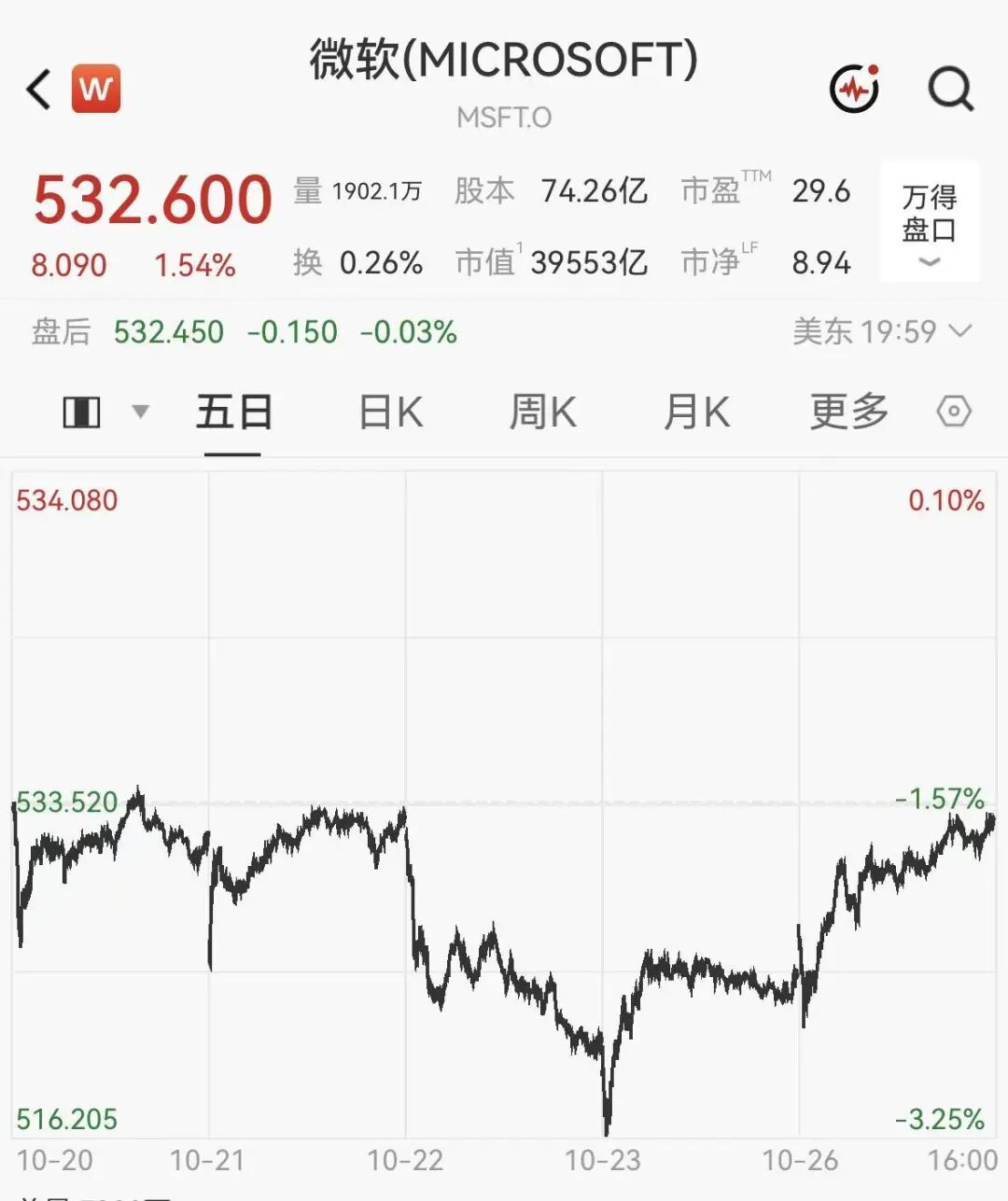 微软向约6万员工开放自愿离职方案