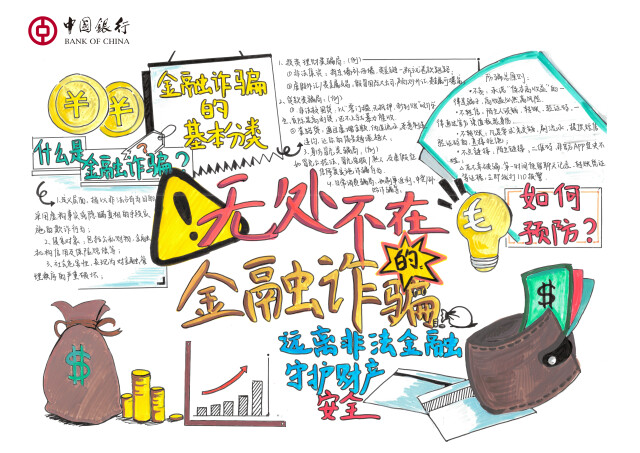 如何预防金融诈骗?