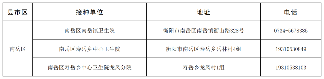 衡阳市“一老一小”流感疫苗免费接种门诊名单公布