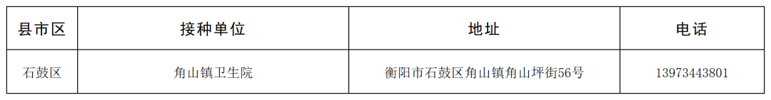 衡阳市“一老一小”流感疫苗免费接种门诊名单公布