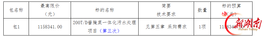 政府采购丨200T/D酱腌菜一体化污水处理项目（第三次）[竞争性磋商]