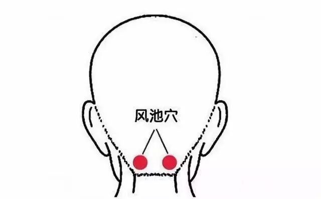 身上自带 “防感冒良药”！坚持按揉这几处，补足卫气，助您远离伤风感冒