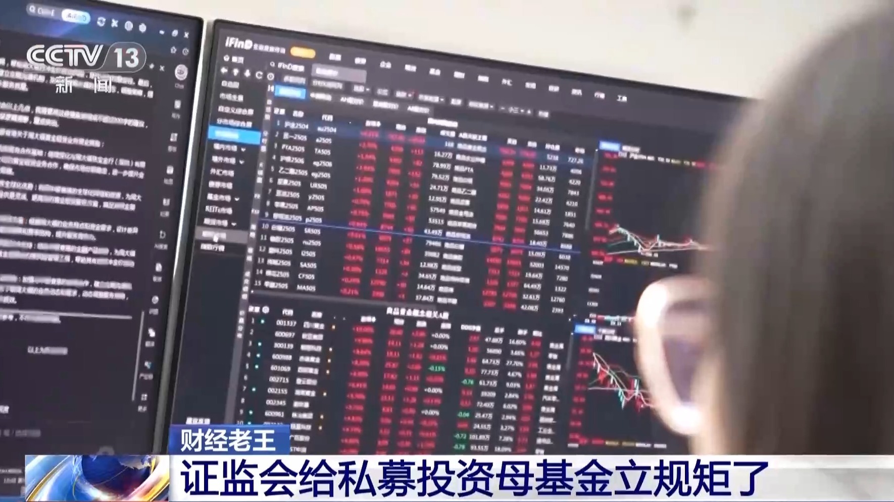 证监会给私募投资母基金立规矩了
