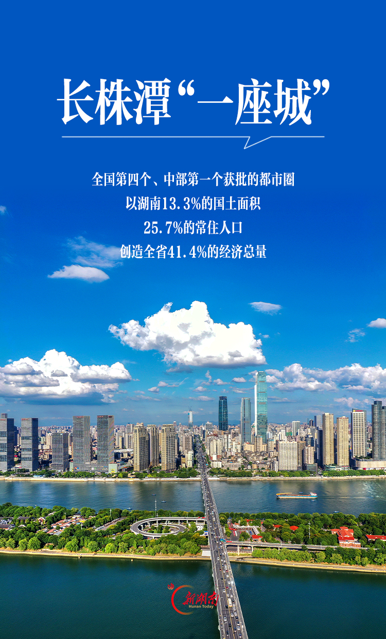 5个维度,看“一座城”的变化