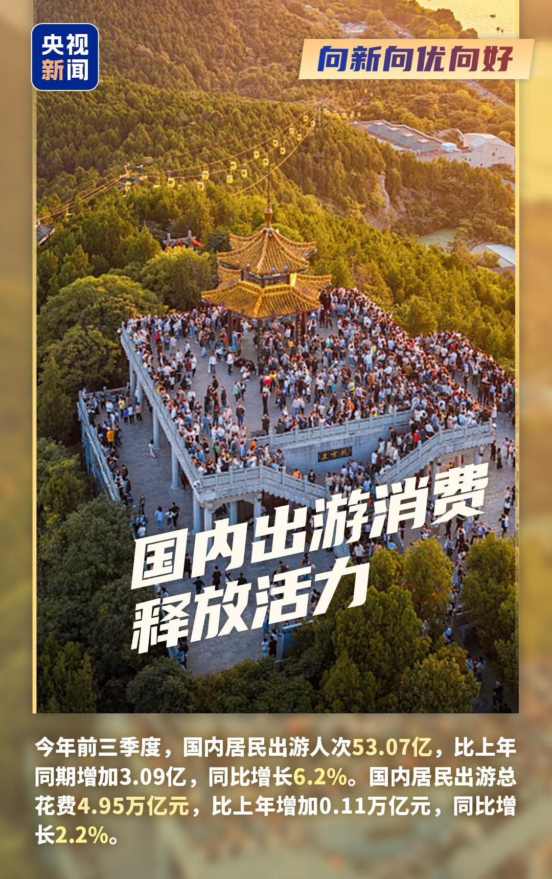 向新向优向好 多维度数据看前三季度中国经济活力