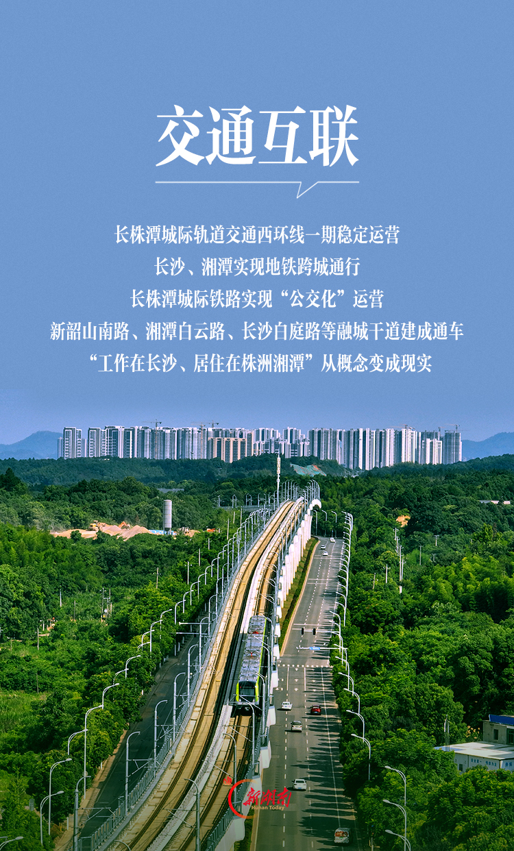 5个维度,看“一座城”的变化