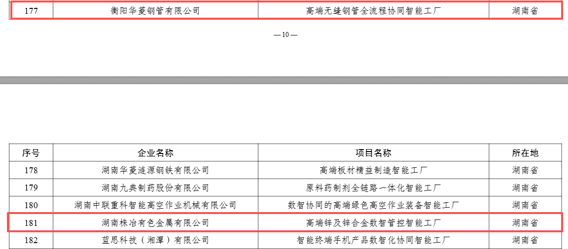 衡阳两家工厂上榜2026年度卓越级智能工厂