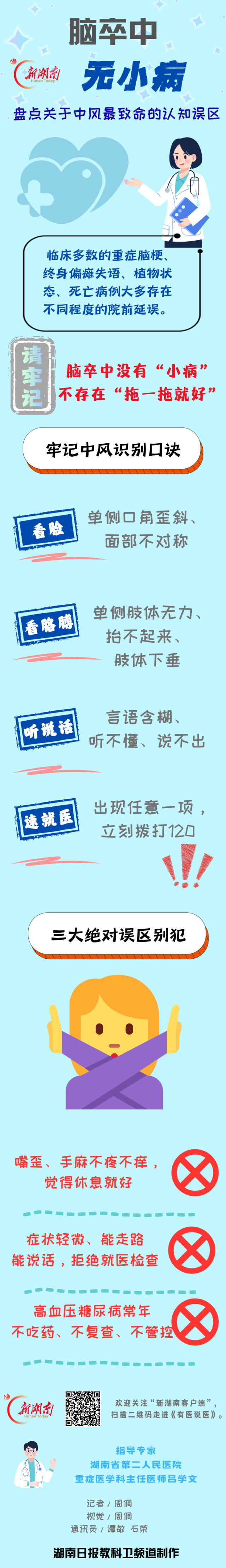 世界卒中日|中青年群体,同样要预警!