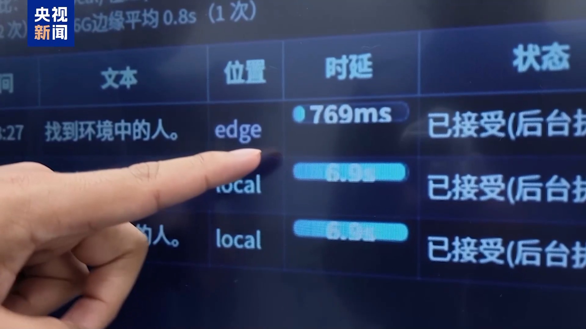 看得见、算得快、连得远,6G有这些“新技能”