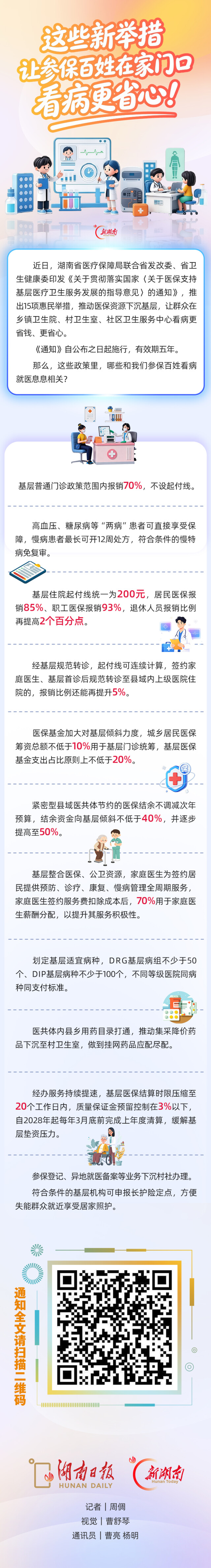 “医”图读懂|家门口看病更方便!湖南医保再推优化举措→