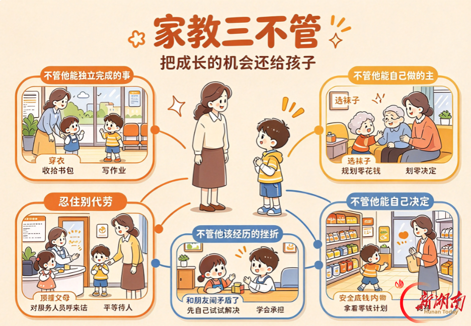 别再把孩子宠坏!“五不惯三不管”成家庭教育新原则:规矩不妥协,放手不代劳