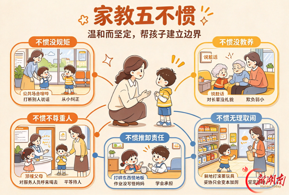 别再把孩子宠坏!“五不惯三不管”成家庭教育新原则:规矩不妥协,放手不代劳