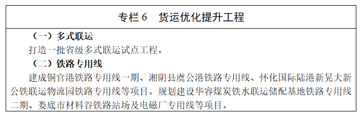 《湖南省现代化综合交通运输体系发展“十五五”规划》(全文)