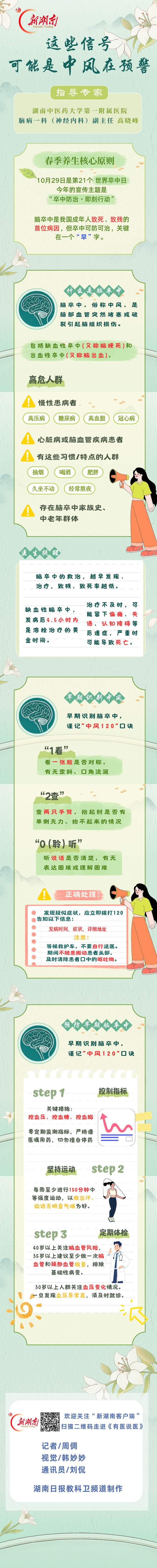 “医”图读懂|这些中风预警信号,请注意识别!