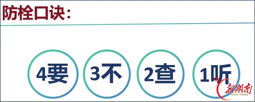 戏曲搭台 科普防“栓” 岳阳市中医医院康复科作品获省级二等奖