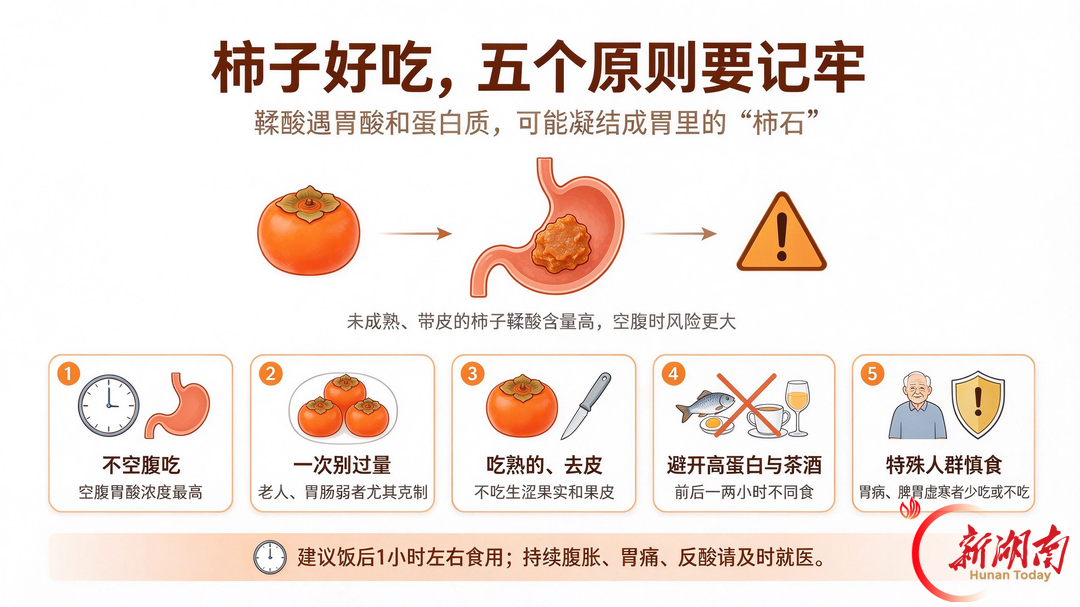 柿子吃不对,也可能损害健康!专家提醒牢记五个原则