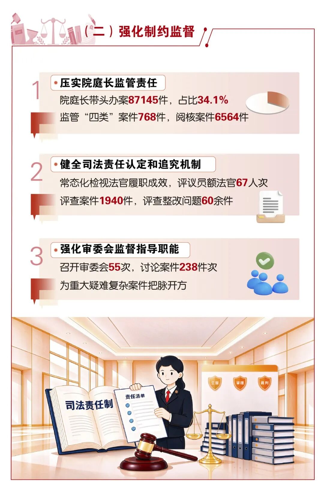 数读五年答卷！雨花法院交出高质量司法成绩单