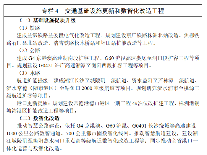 《湖南省现代化综合交通运输体系发展“十五五”规划》(全文)