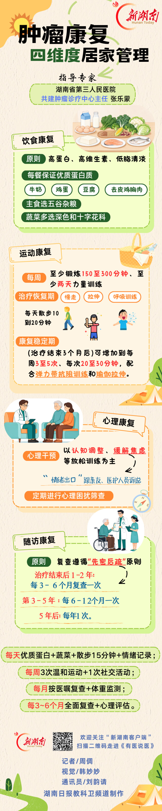出院≠结束！肿瘤患者的居家康复，这么做才更靠谱