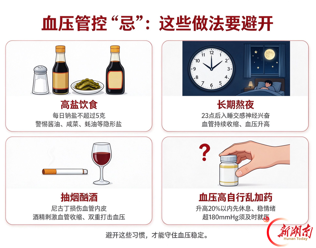 管好血压 日常习惯最关键!4忌4宜 一次讲清