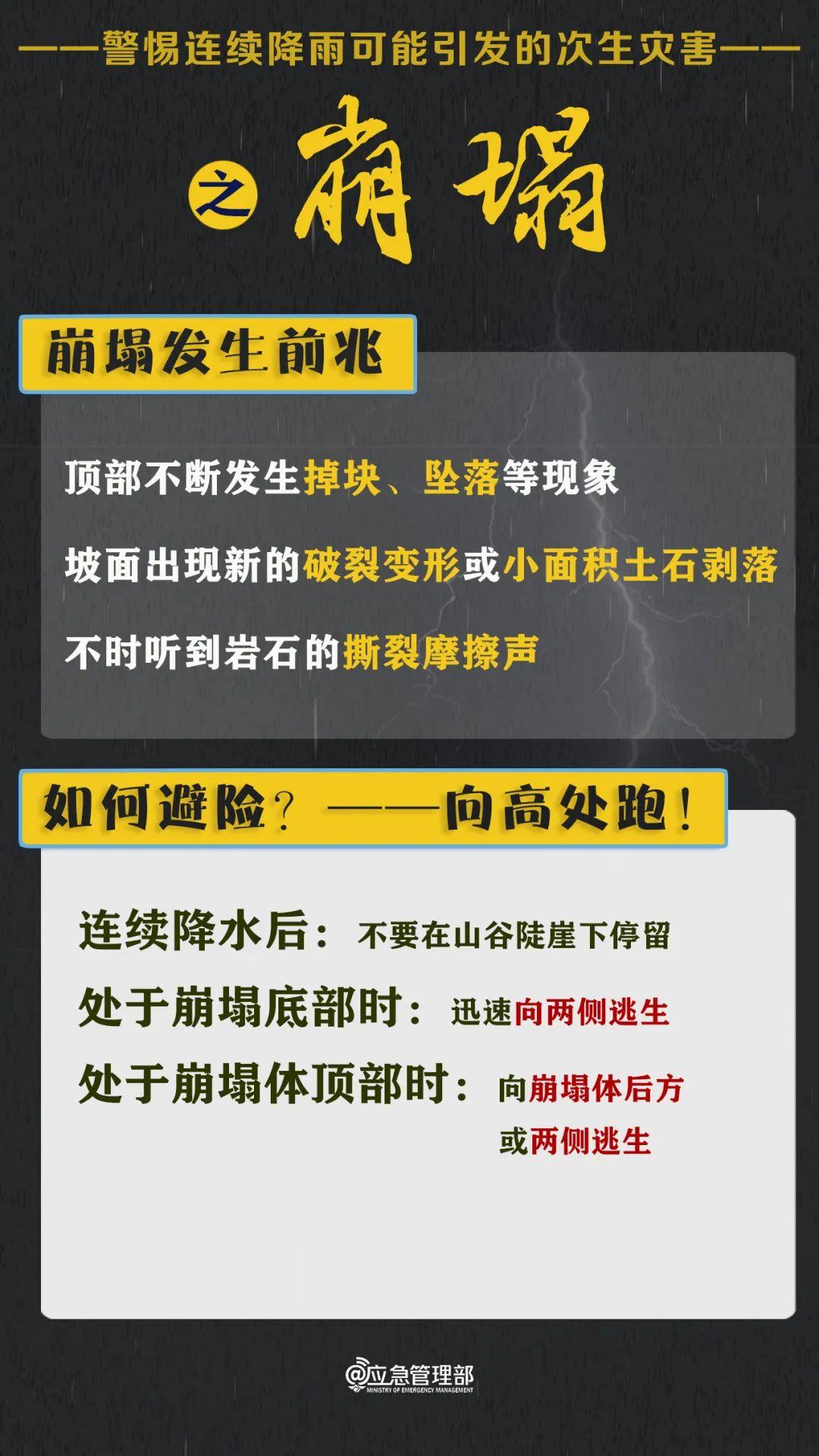 新一轮冷空气将登场 南方局地降温可超过10℃