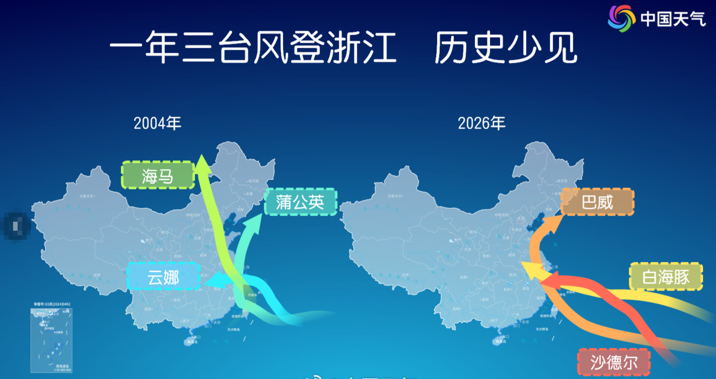 今年台风为什么这么多?厄尔尼诺是“头号推手”