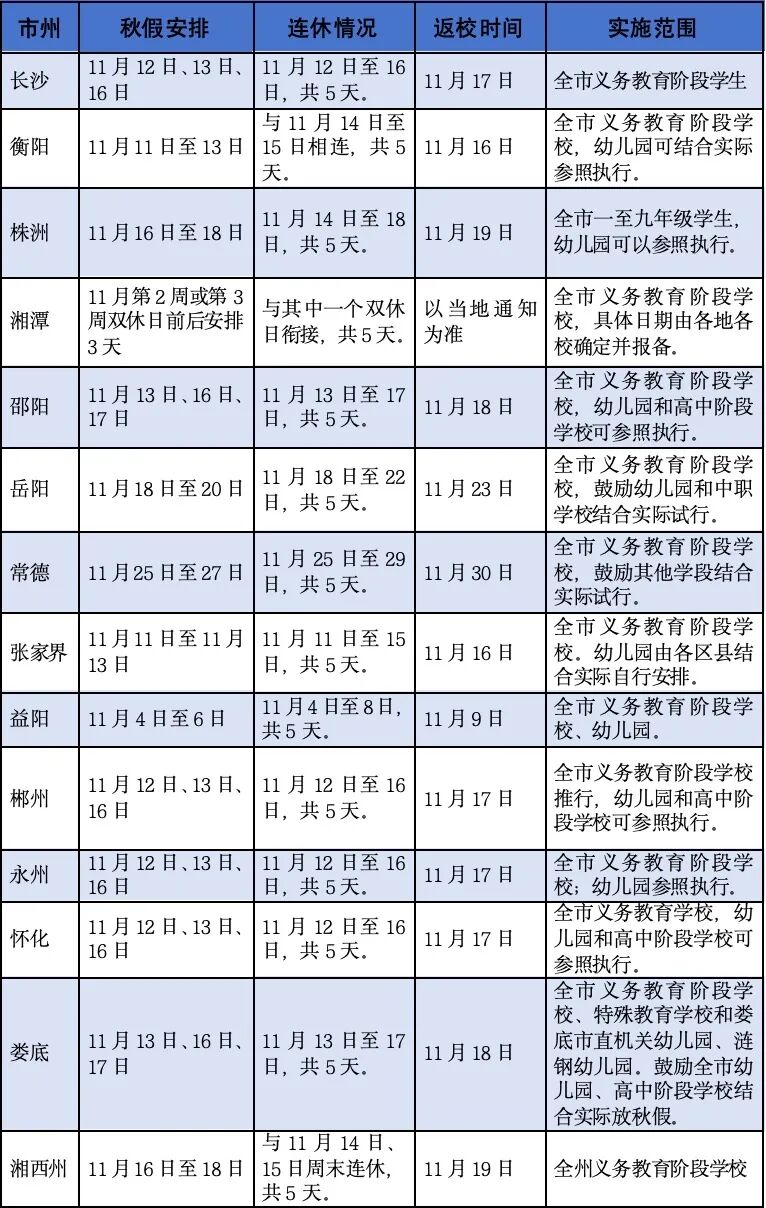 张家界中小学秋假时间已定