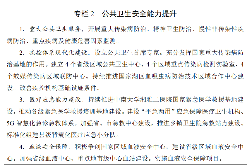 《健康湖南“十五五”发展规划》(全文)