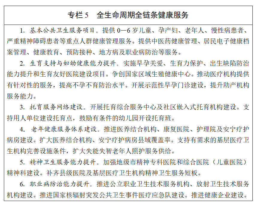 《健康湖南“十五五”发展规划》(全文)