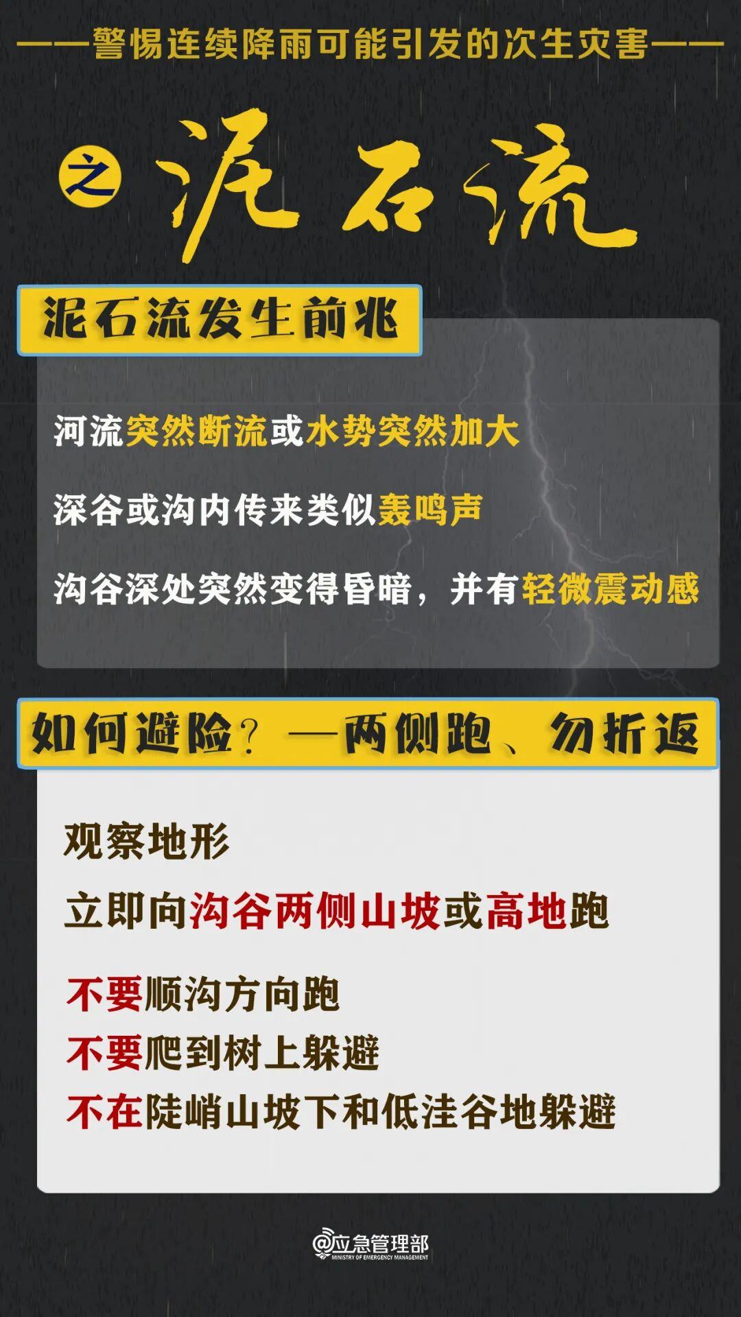 新一轮冷空气将登场 南方局地降温可超过10℃