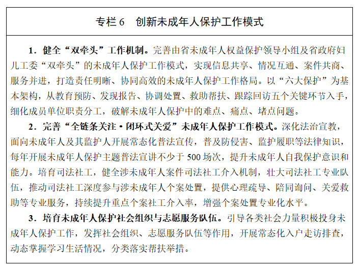 《湖南省妇女儿童发展“十五五”规划》(全文)