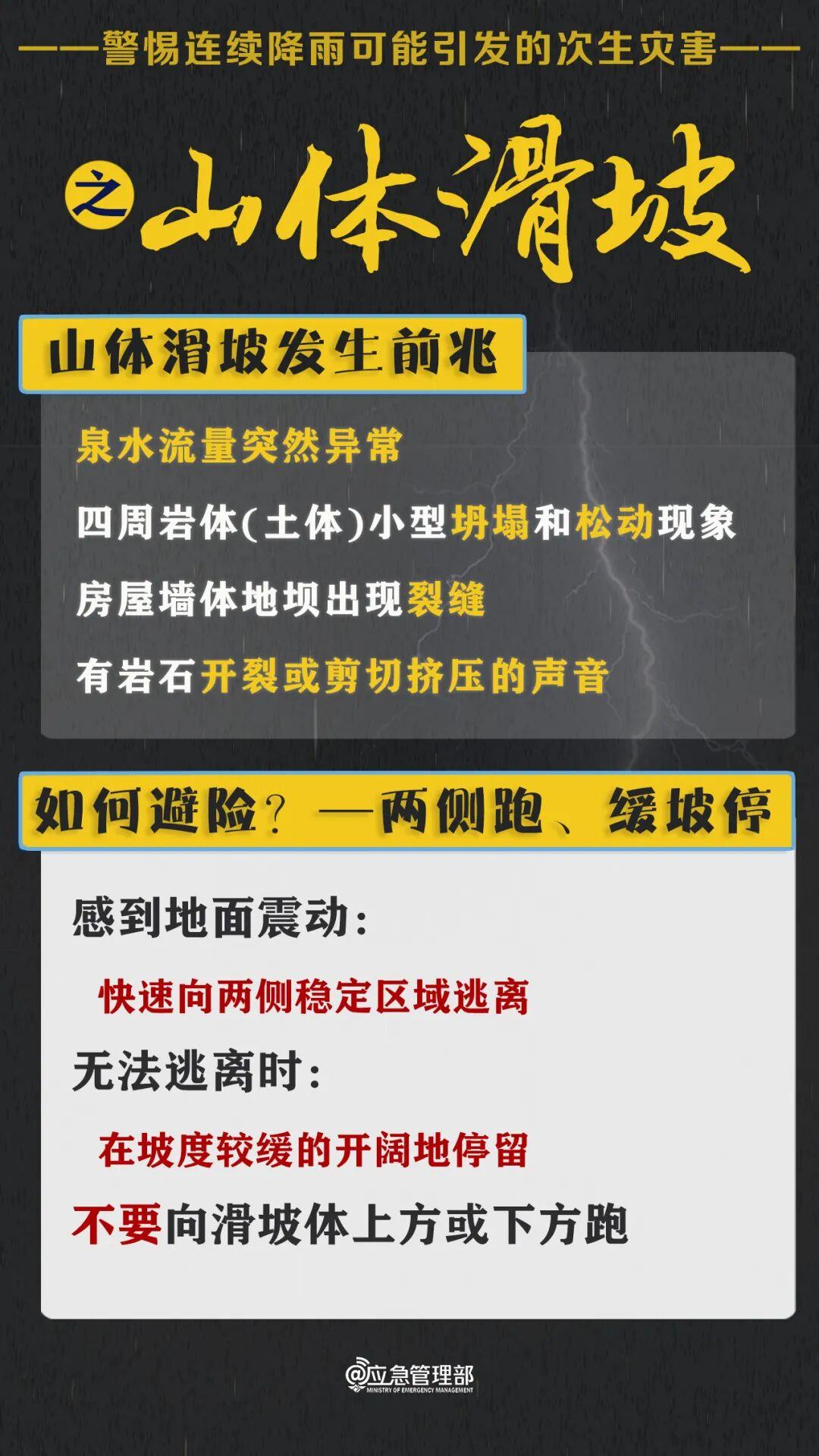 新一轮冷空气将登场 南方局地降温可超过10℃
