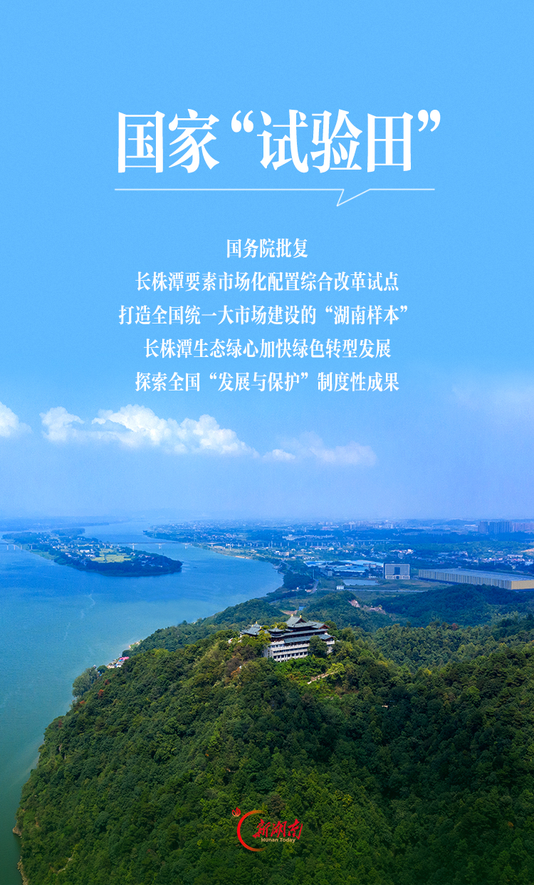 5个维度，看“一座城”的变化