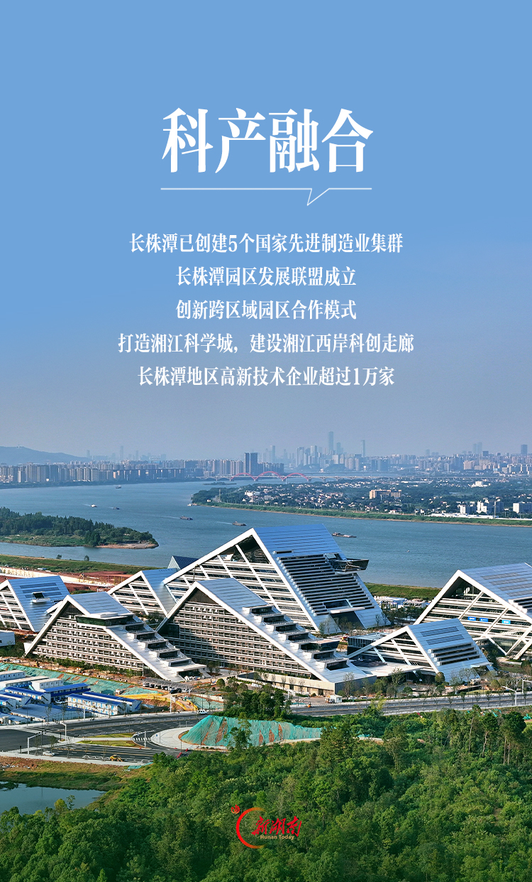 5个维度，看“一座城”的变化