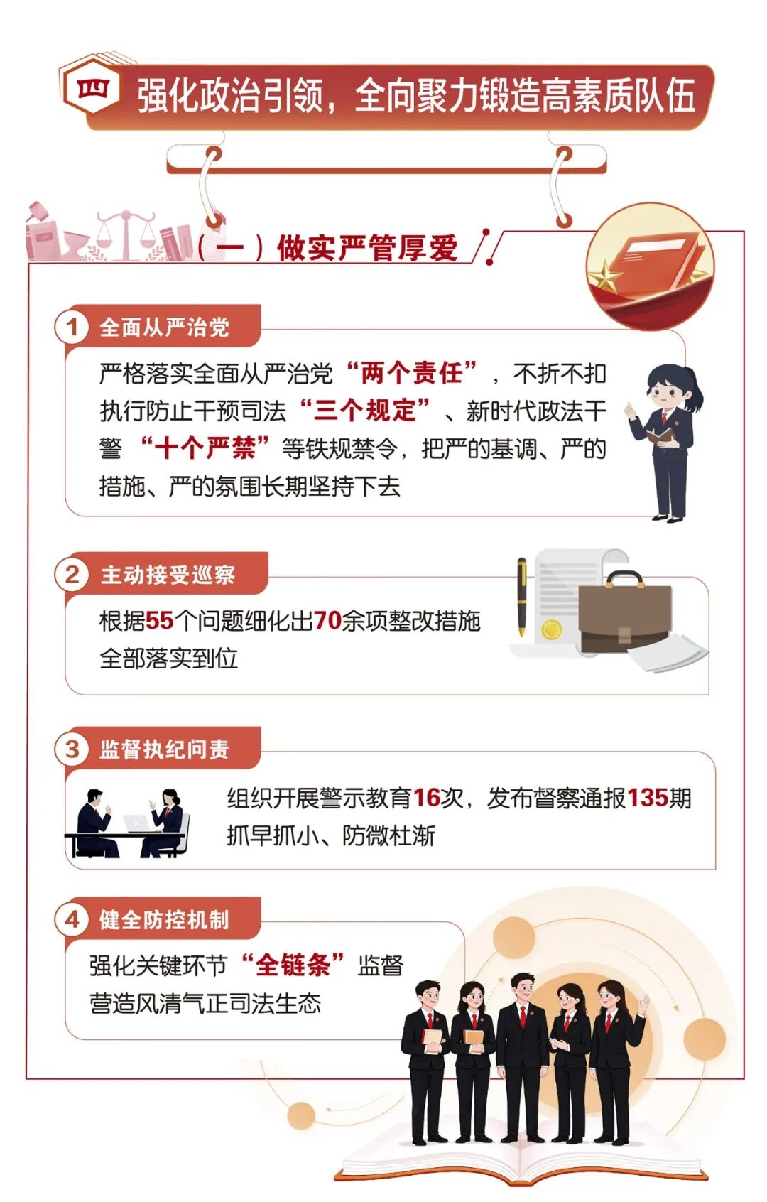 数读五年答卷！雨花法院交出高质量司法成绩单