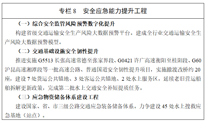 《湖南省现代化综合交通运输体系发展“十五五”规划》(全文)