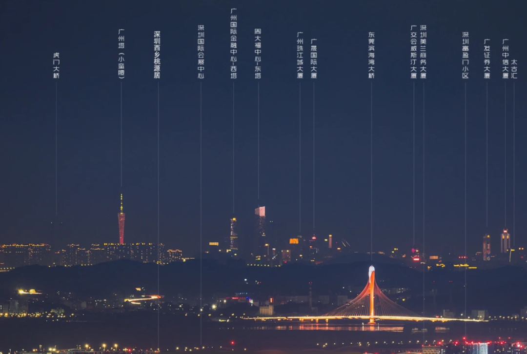 香港现日落奇观🤩网友:果然大湾区是一家