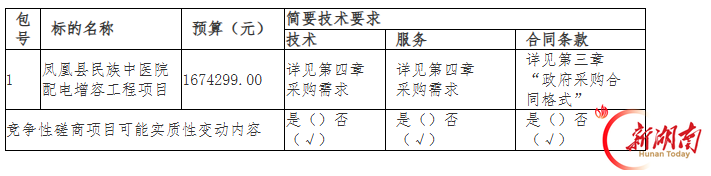 政府采购丨凤凰县民族中医院配电增容工程项目[竞争性磋商]